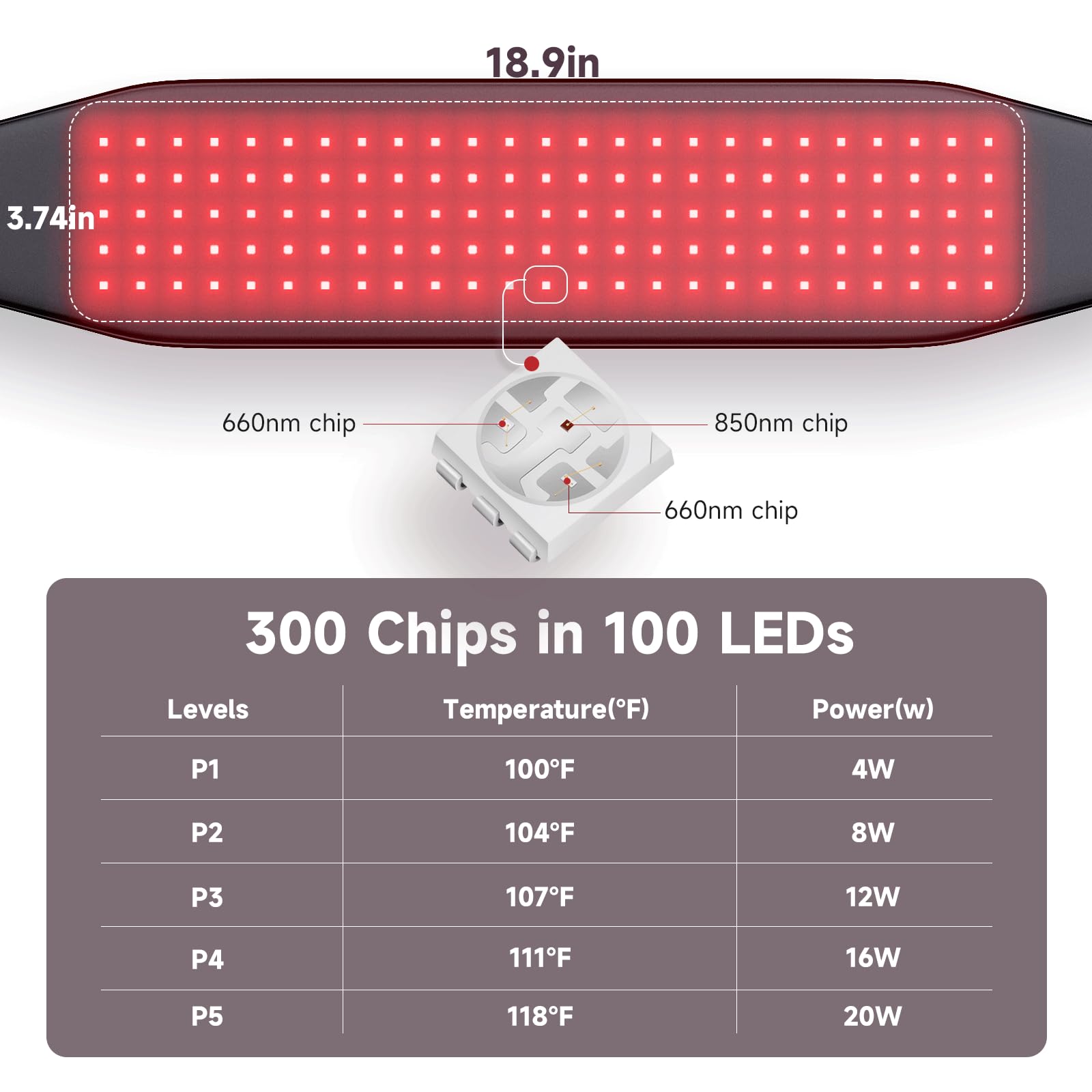 Headot Red Light Therapy Wrap Belt for Body, Men and Women Gift,100 LEDs,5Gears 9Timers HeaDot uk supplements
