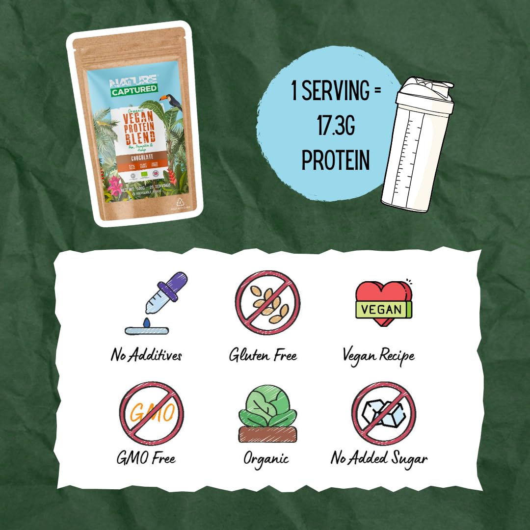 Organic & Raw Vegan Protein Blend (600g) - Chocolate Flavour - Pea, Pumpkin & Hemp Nature Captured uk supplements