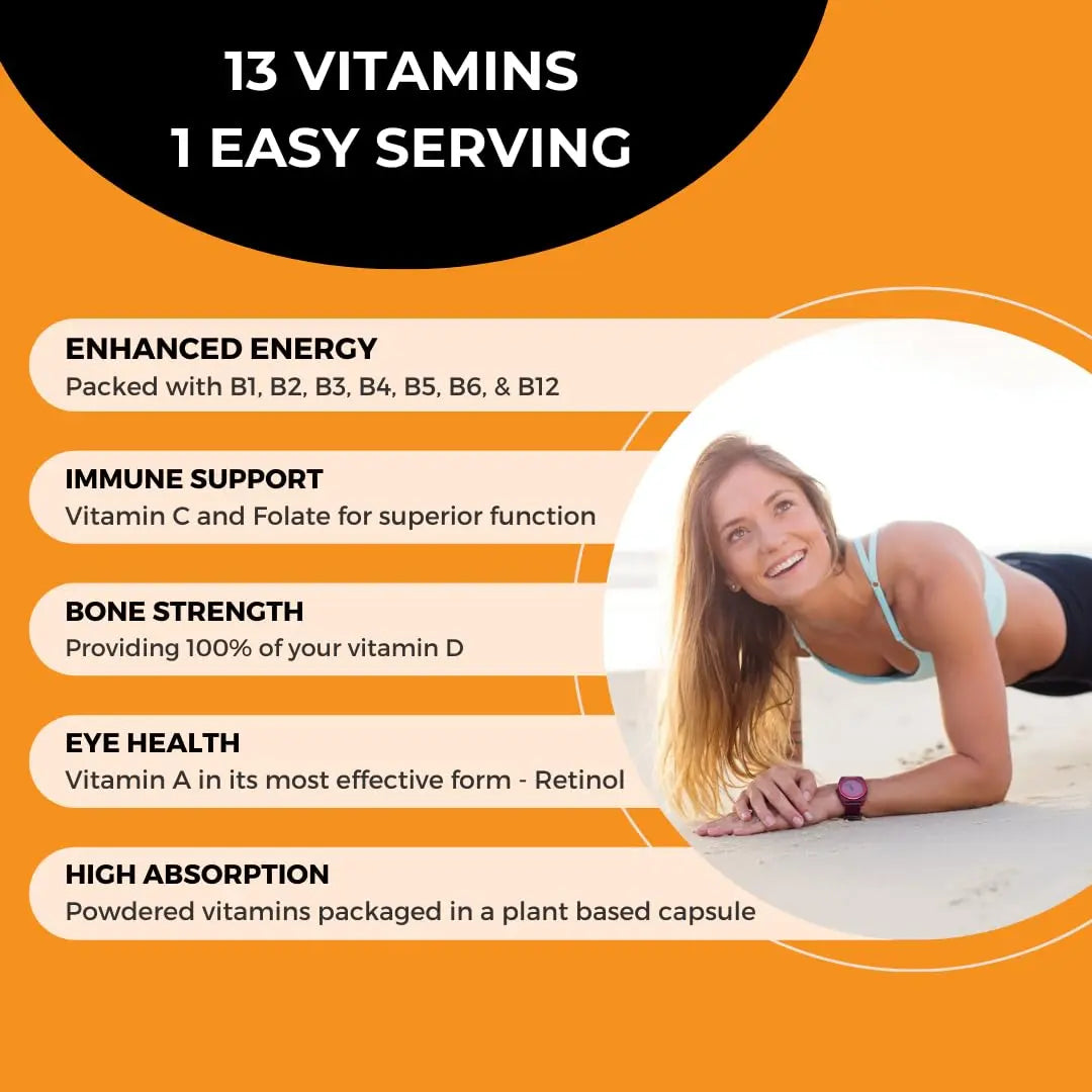 PurePath Non-Toxic Adult Multivitamin - 13 Vitamins - 100% RDA - No Harmful Megadoses - with B6 & B12 PurePath uk supplements