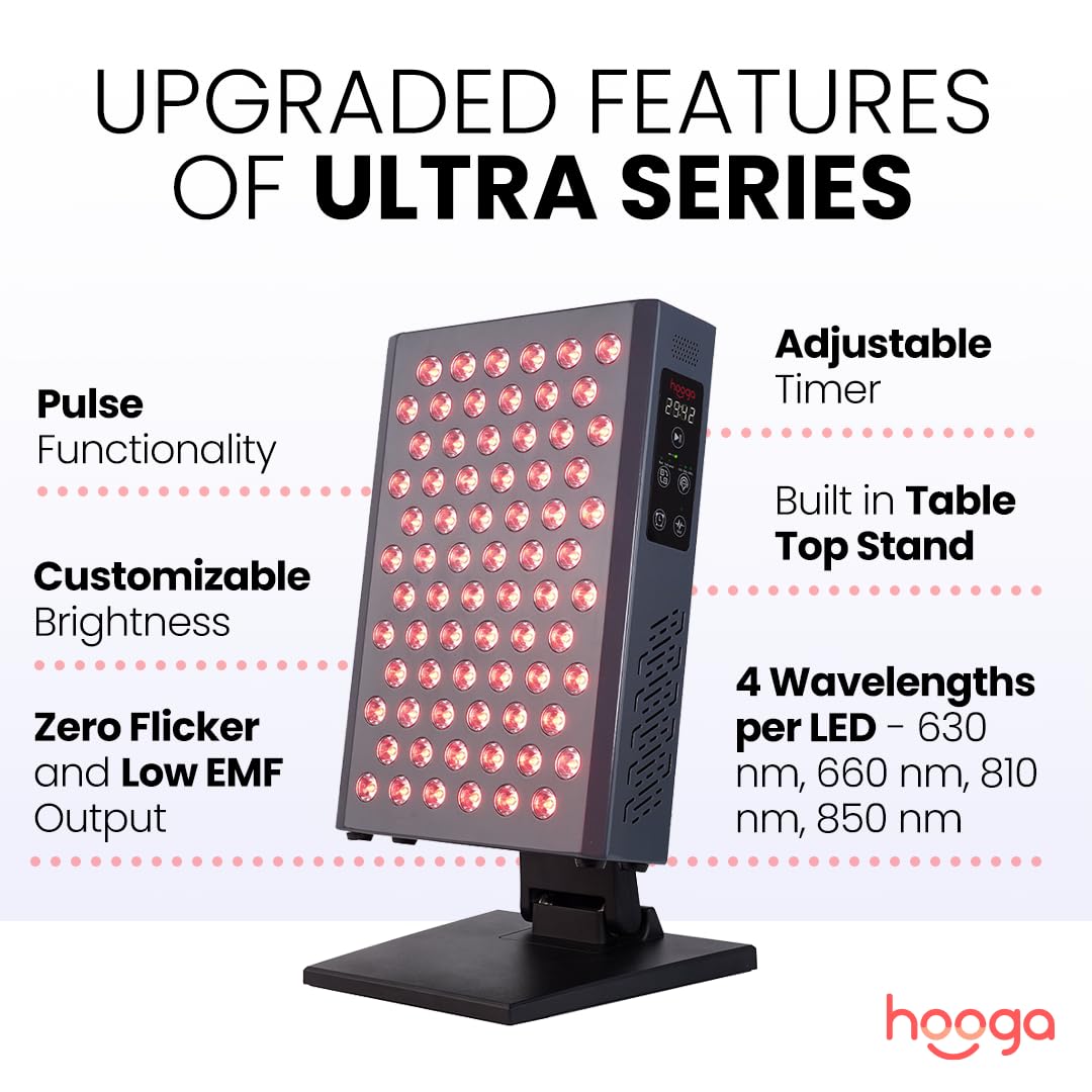 Hooga Red Light Therapy, Red Near Infrared LED Panel, 72 Quad Chip Flicker Free LEDs hooga uk supplements