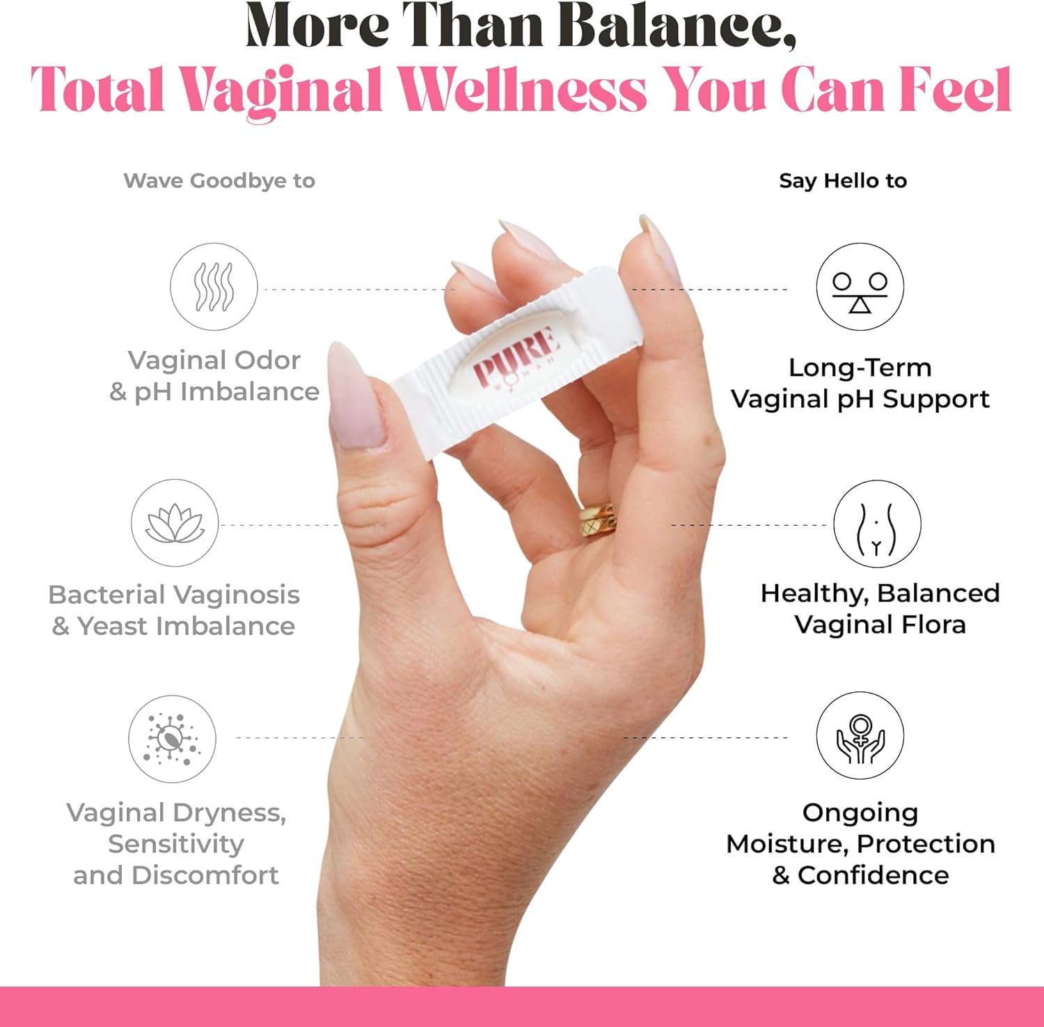 PURE WOMAN - pH-ighter Vaginal Boric Acid Suppositories for Women - Hyaluronic Acid - 4 in 1 Vaginal Suppositories for Discomfort, Dryness, Odor & pH Balance- Full Vaginal Health Care - 10ct PURE WOMAN uk supplements