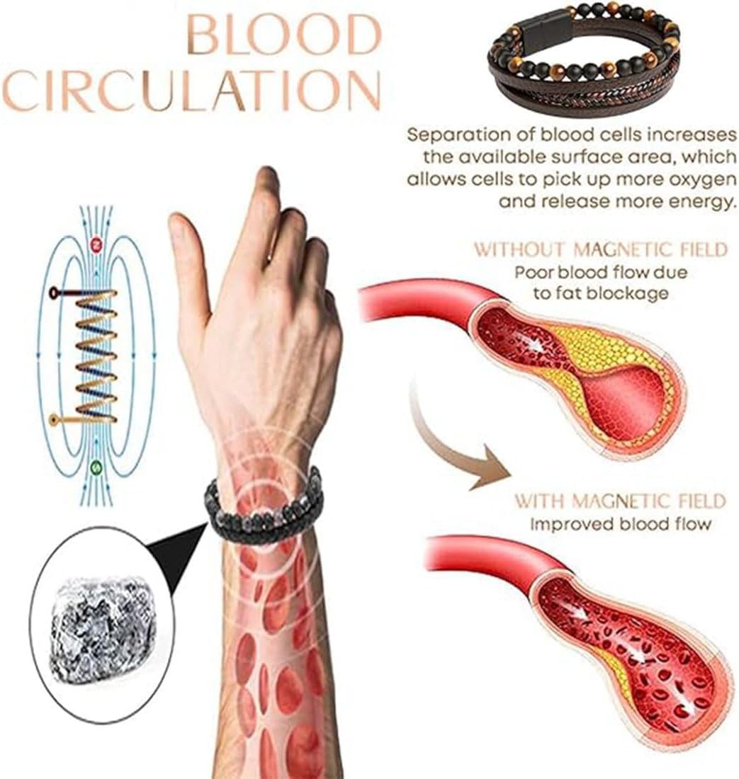 DIOWUS Volcanicx Wellness & Relief Bracelet, Volcanicx Menopause Bracelet DIOWUS uk supplements