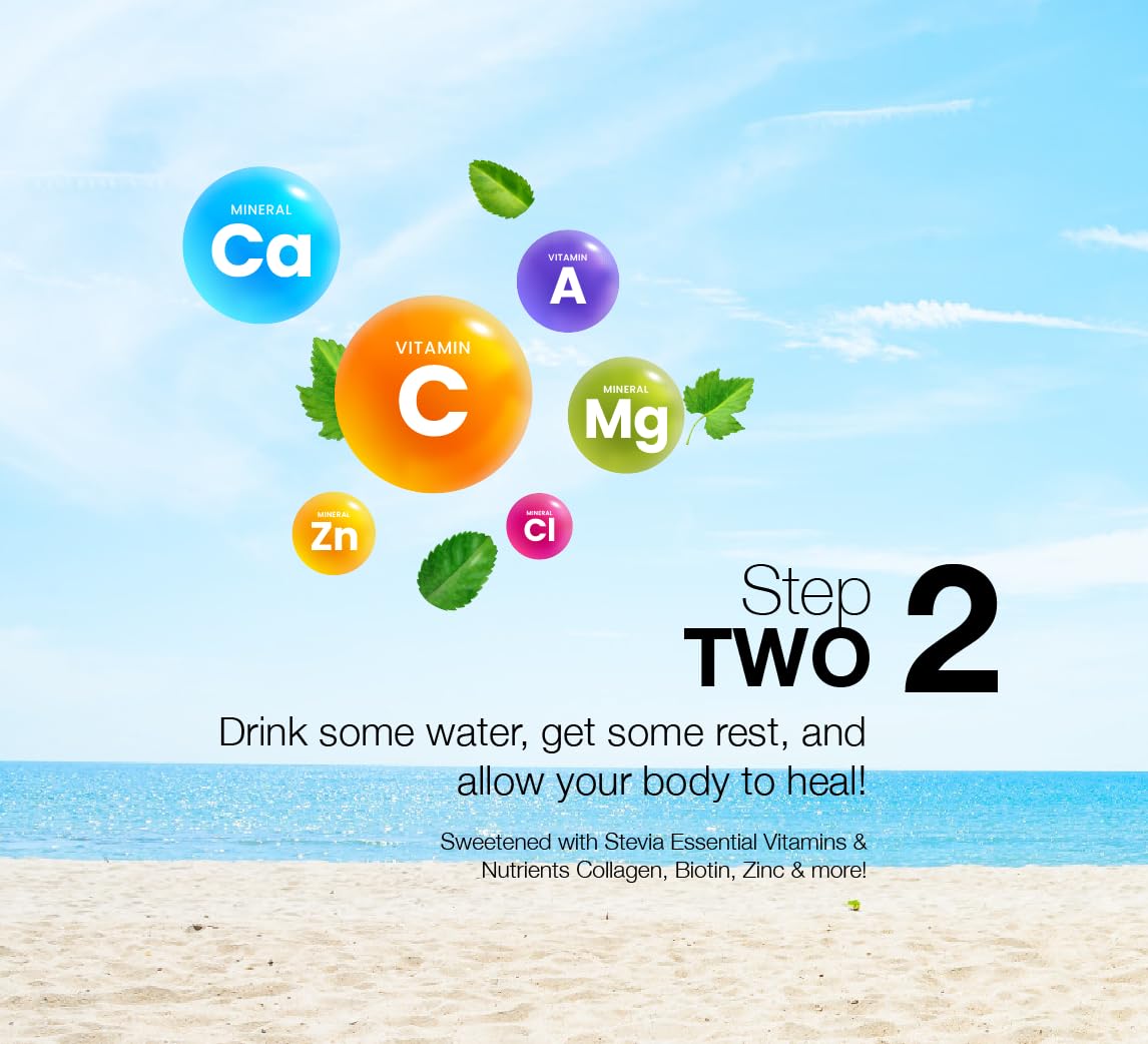 Sunburn Drink - Twin Pack - After Sun Skin Care - Supports Healthy Skin from The Inside Out -Promotes Hydration - Sun Damage Support - Mix with Water - Travel Size Sunburn Drink uk supplements