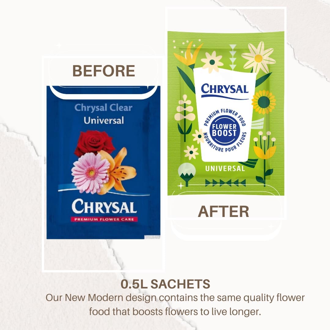 Chrysal Clear Flower Food Packets – Single Packet – Flower Arrangements & Bouquets – Floral Supplies Chrysal uk supplements