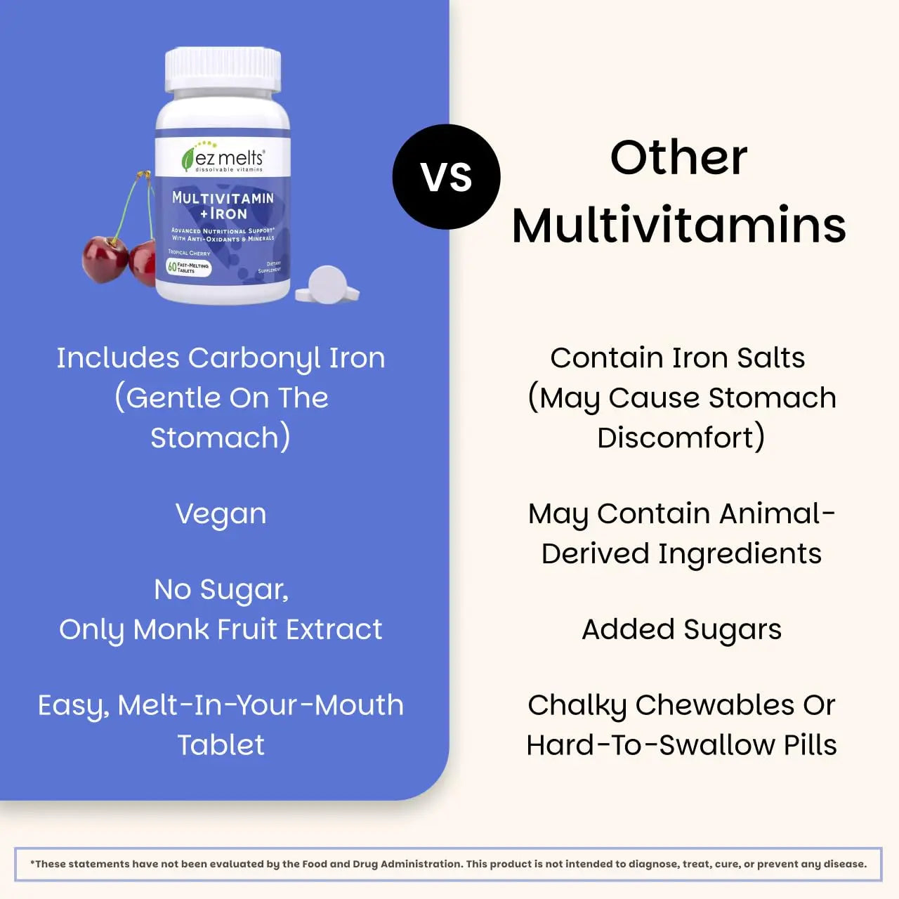 EZ Melts Multivitamin + Iron - Daily Multivitamin for Women & Men - Supports Healthy Energy Levels & Antioxidant Protection EZ Melts uk supplements