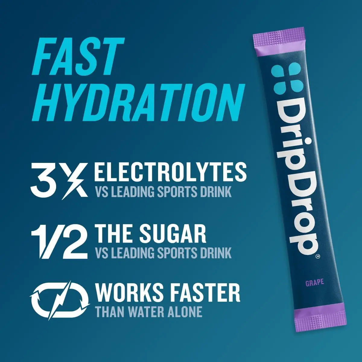 DripDrop Hydration Packets - Juicy Variety Pack - Single Serve Electrolytes Powder Drink Mix - Grape, Fruit Punch, Strawberry Lemonade, Cherry DripDrop uk supplements