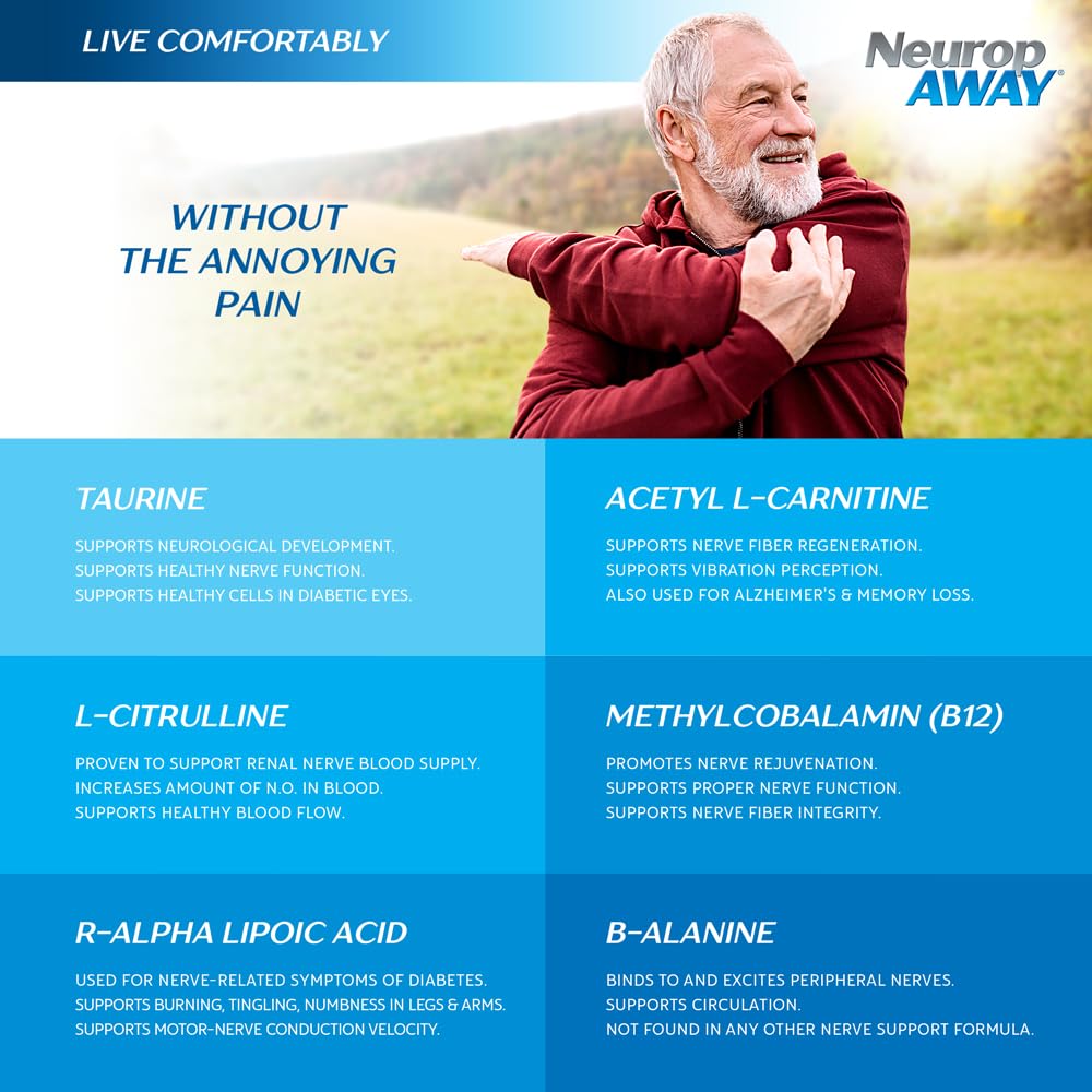 NeuropAWAY Nerve Support Formula, a Patented, Clinically Proven Formula to Strengthen Nerve Health NeuropAWAY uk supplements
