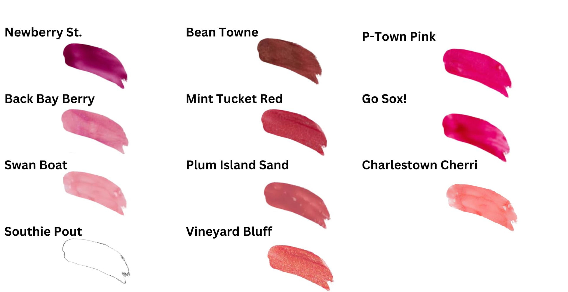 Healthy, Naturally Lip Plumping Clear LipGloss, Southie Pout (.25oz) - Vegan, Plant-Based ingredients. Cooling Mint Enhances Fullness, while Avocado Oil and Jojoba provides lasting Hydration. Boston Mints uk supplements