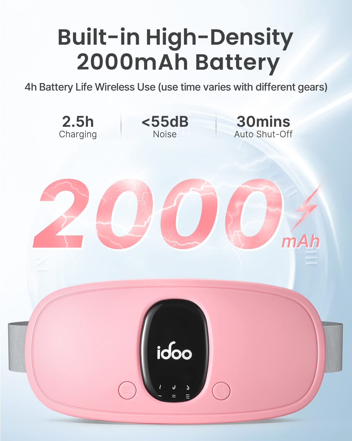 FSA HSA Eligible Portable Cordless Menstrual Heating Pad, iDOO Period Heating Pads iDOO uk supplements
