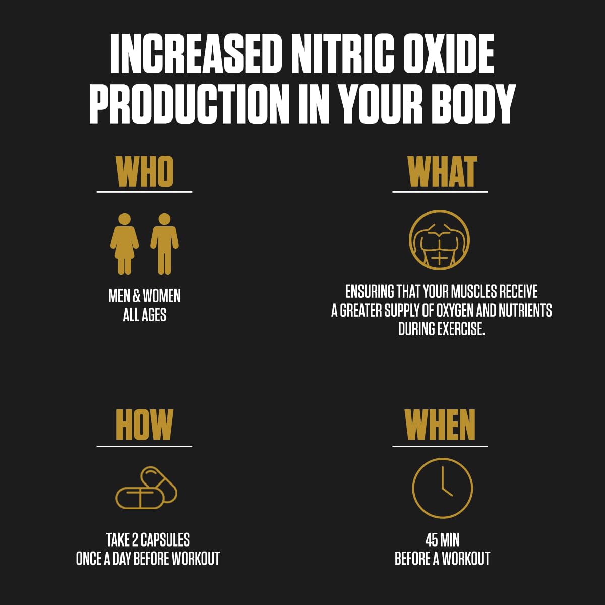 Nitric Pump 5X | #1 Rated Nitric Oxide Booster Supplement | Stim Free Pre Workout EPN Supplements uk supplements