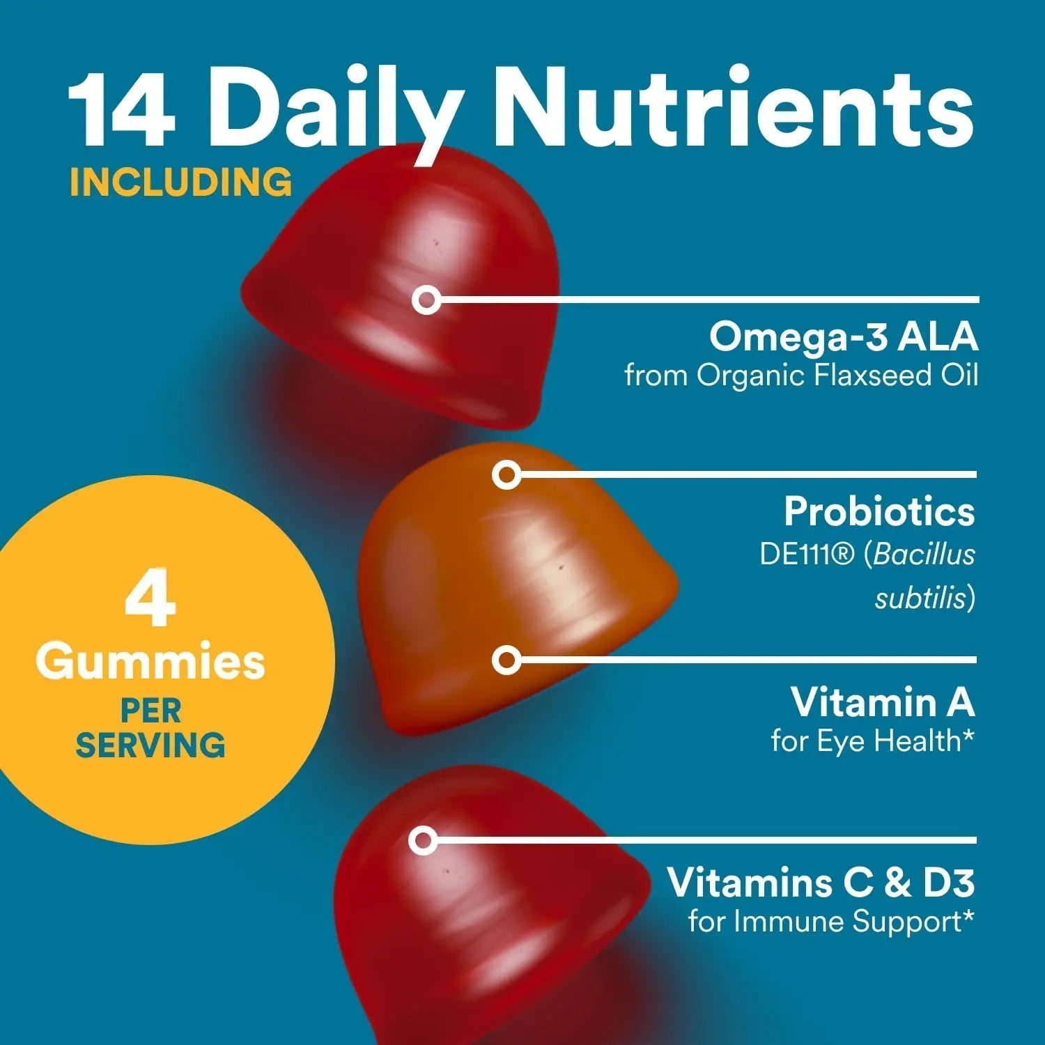 SmartyPants Multivitamin for Men, Organic Gummies: Probiotics, CoQ10, Methylfolate, Omega 3 (ALA), Vitamin D3, C, Vitamin B12 SmartyPants uk supplements