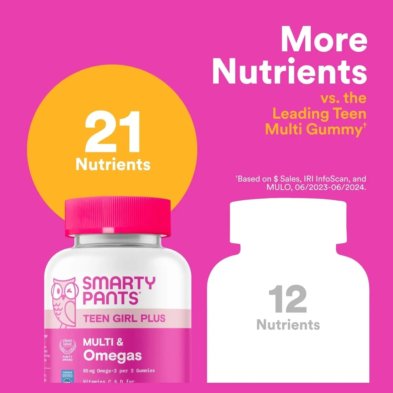 SmartyPants Teen Girl Multivitamin Gummies - Improved Formula: Omega 3 (DHA/EPA), Vitamin C, D3, B12, Vitamin A, K & Zinc SmartyPants uk supplements