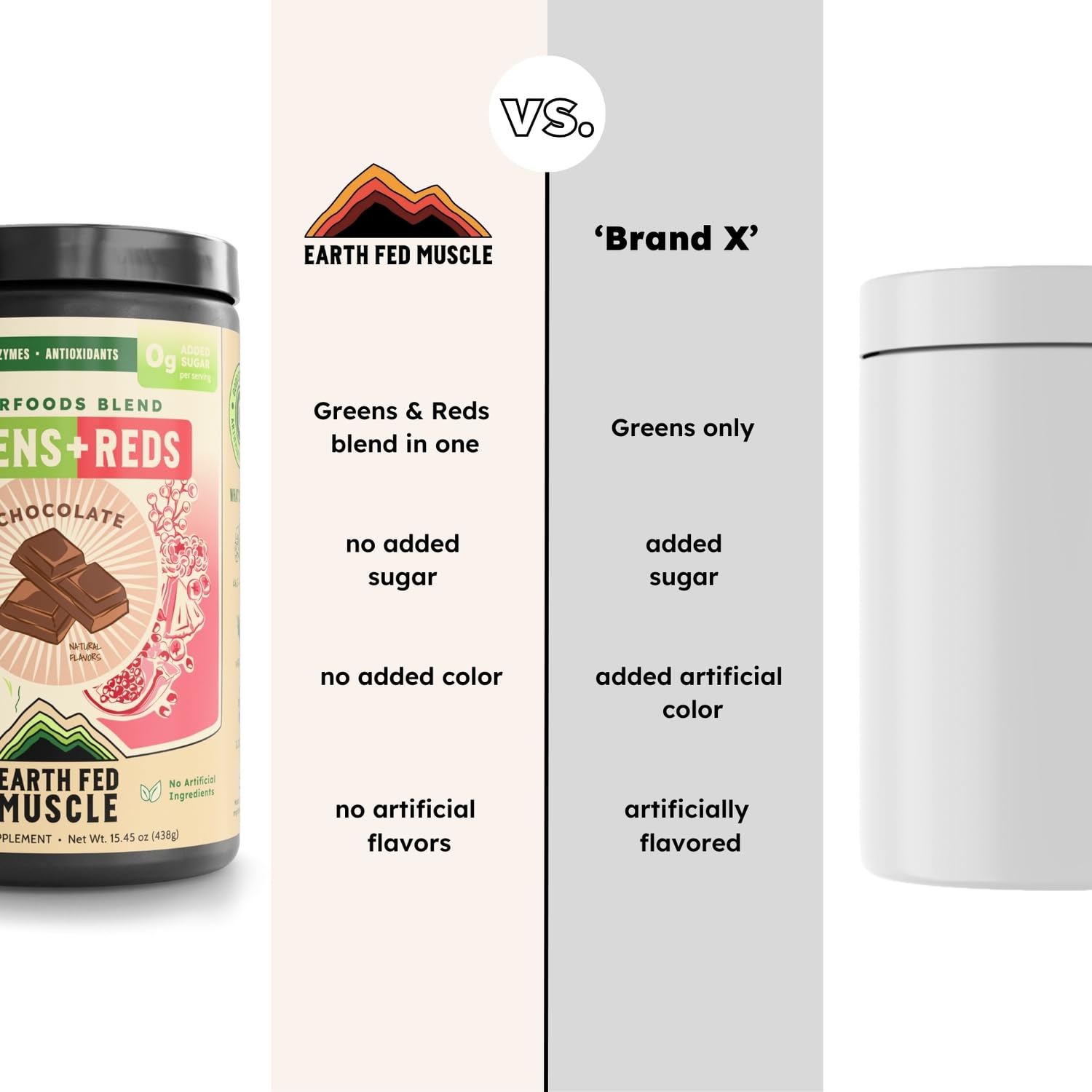 Earth Fed Muscle Chocolate Greens & Reds Superfood Blend Earth Fed Muscle uk supplements