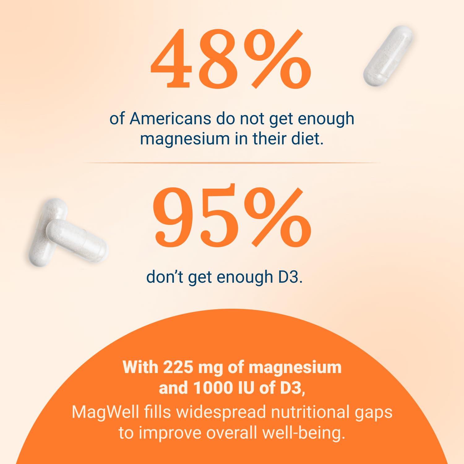 Live Conscious Magwell Magnesium Zinc & Vitamin D3 - Magnesium Glycinate, Malate, & Citrate - Triple Supplement for Women & Men - for Sleep, Bone, Heart, Immune Support - 120 Caps Live Conscious uk supplements