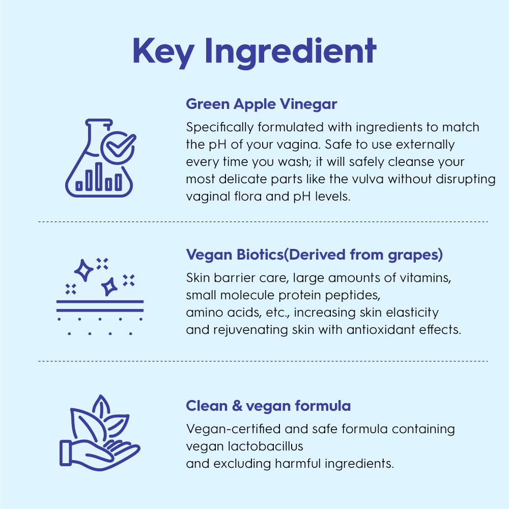 Suiskin Green Apple Vinegar Feminine Wash | Removes odor, pH balanced with Vegan Probiotics, Fragrance-free Suiskin uk supplements