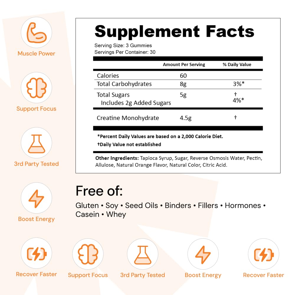 Create Creatine Monohydrate Gummies for Men & Women, Boost Focus, Strength, and Endurance, Anti-Melting Formula, Vegan, Gluten-Free, Non-GMO, 1.5g of Creatine per Gummy (Orange) Create uk supplements