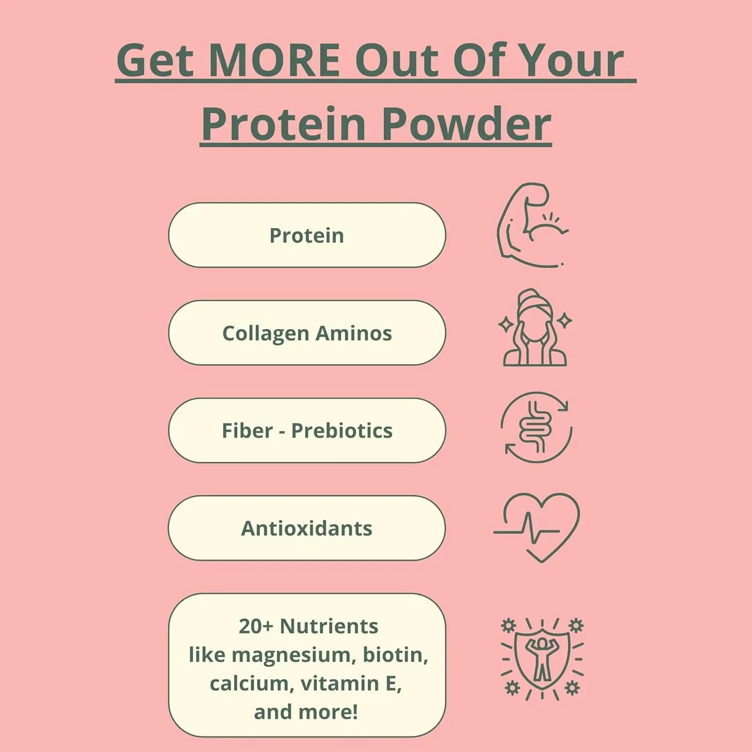 wellious Almond Protein Powder (Vanilla) - 18 Grams of Pure Healthiest Vegan Protein for Women & Men - Perfect Soy-Free & Smooth Gut Friendly Protein Powder for Sports Nutrition wellious uk supplements
