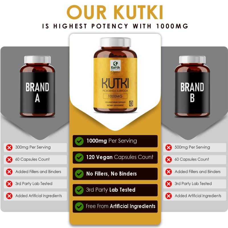 Earth BOTANIC Organic Kutki Root Powder 1000mg 120 Capsules (Picorohiza Kurrooa) Earth BOTANIC Organic uk supplements