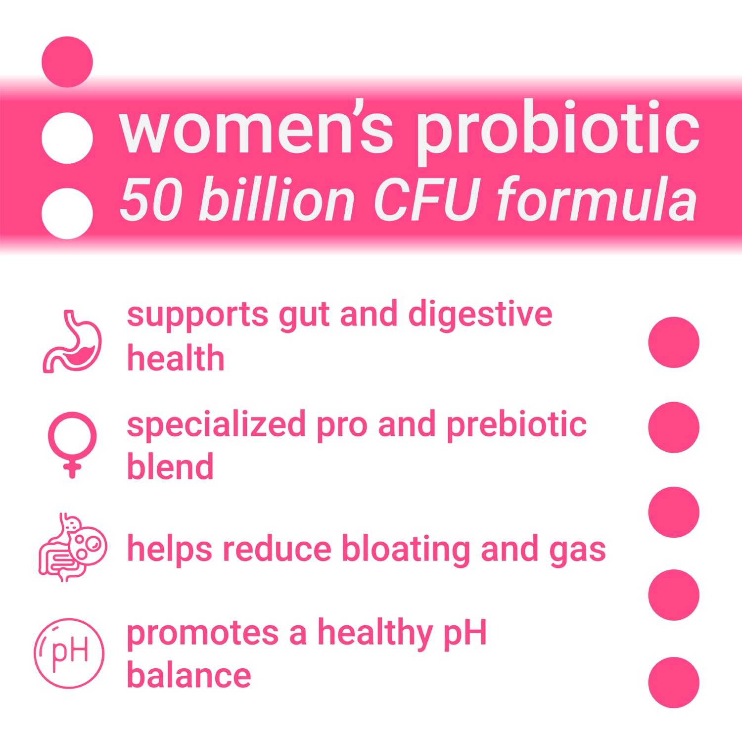Luma Nutrition Probiotics for Women with Prebiotics - 50 Billion CFU - Formulated for Digestive Luma Nutrition uk supplements