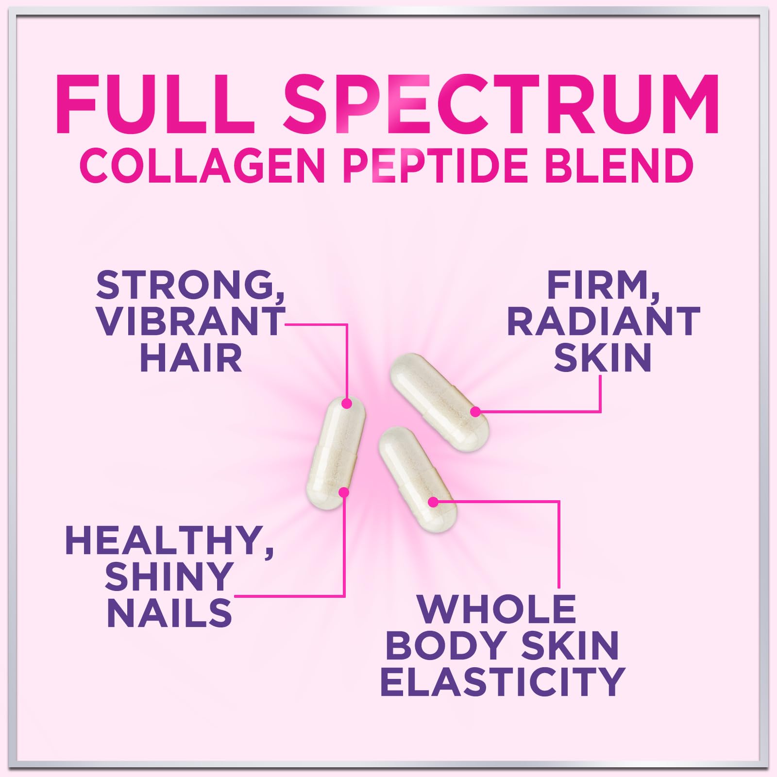 Multi Collagen Supplement 2400 mg - Types I, II, III, V & X Multi Collagen Peptides Pills for Women & Men, Hydrolyzed Collagen Supplements, Hair, Skin, Nail, & Joint Support Supplement, 60 Capsules Hello Lovely! uk supplements