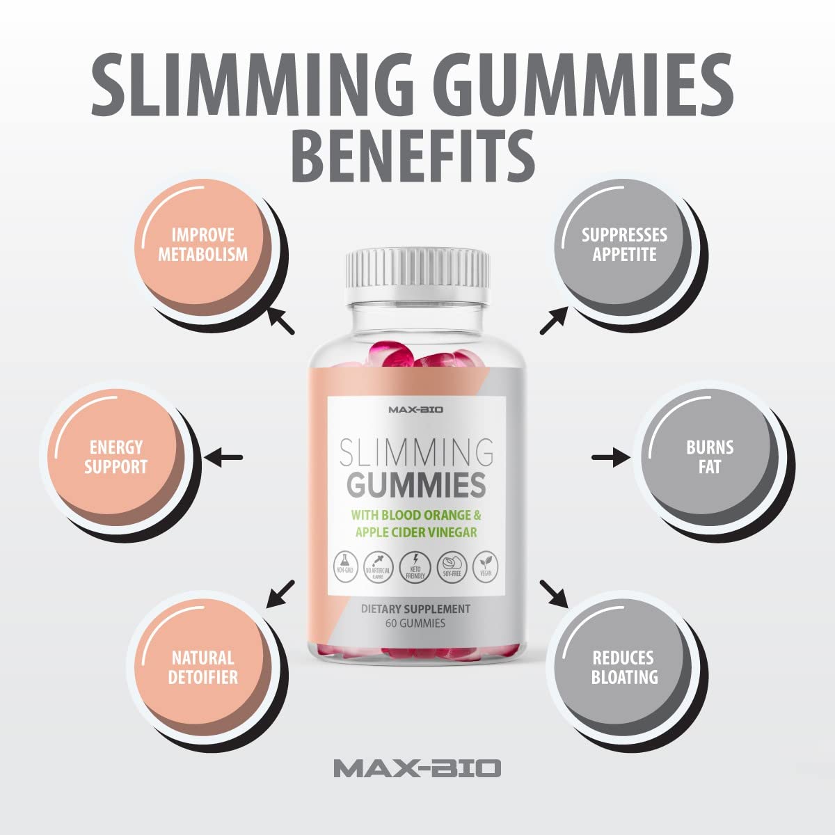 Max-Bio Slimming Gummies It Works with Apple Cider Vinegar and Sicilian Blood Orange Extract Max-Bio uk supplements