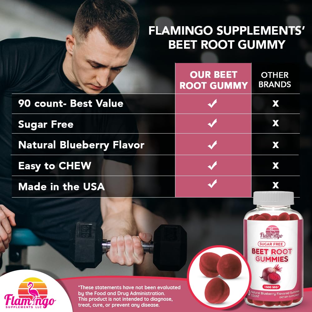 Sugar Free Nitric Oxide Beet Root Gummies (1500 mg)- Beet Root Chewables for Athletic Flamingo Supplements uk supplements