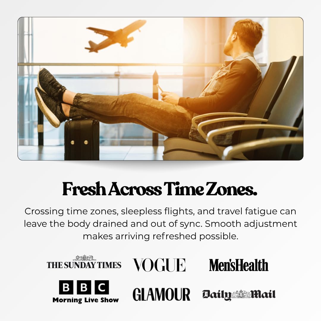The Patch Collection® - Jet Lag Patch for Day & Night Time Zone Changes | Melatonin, Valerian Root, Passion Flower, Magnesium, Vitamin B1, B2, B3, Turmeric | 100% Natural & Vegan (Pack of 4) The Patch Collection uk supplements