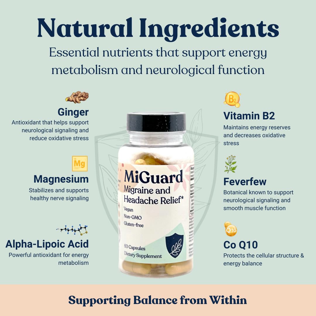 Headache and Migraine Relief Supplements - Drug Free Migraine Prevention Supplement - Natural Supplements for Migraine Headaches - Helps Reduce Frequency & Severity (60 Capsules) MIGUARD uk supplements