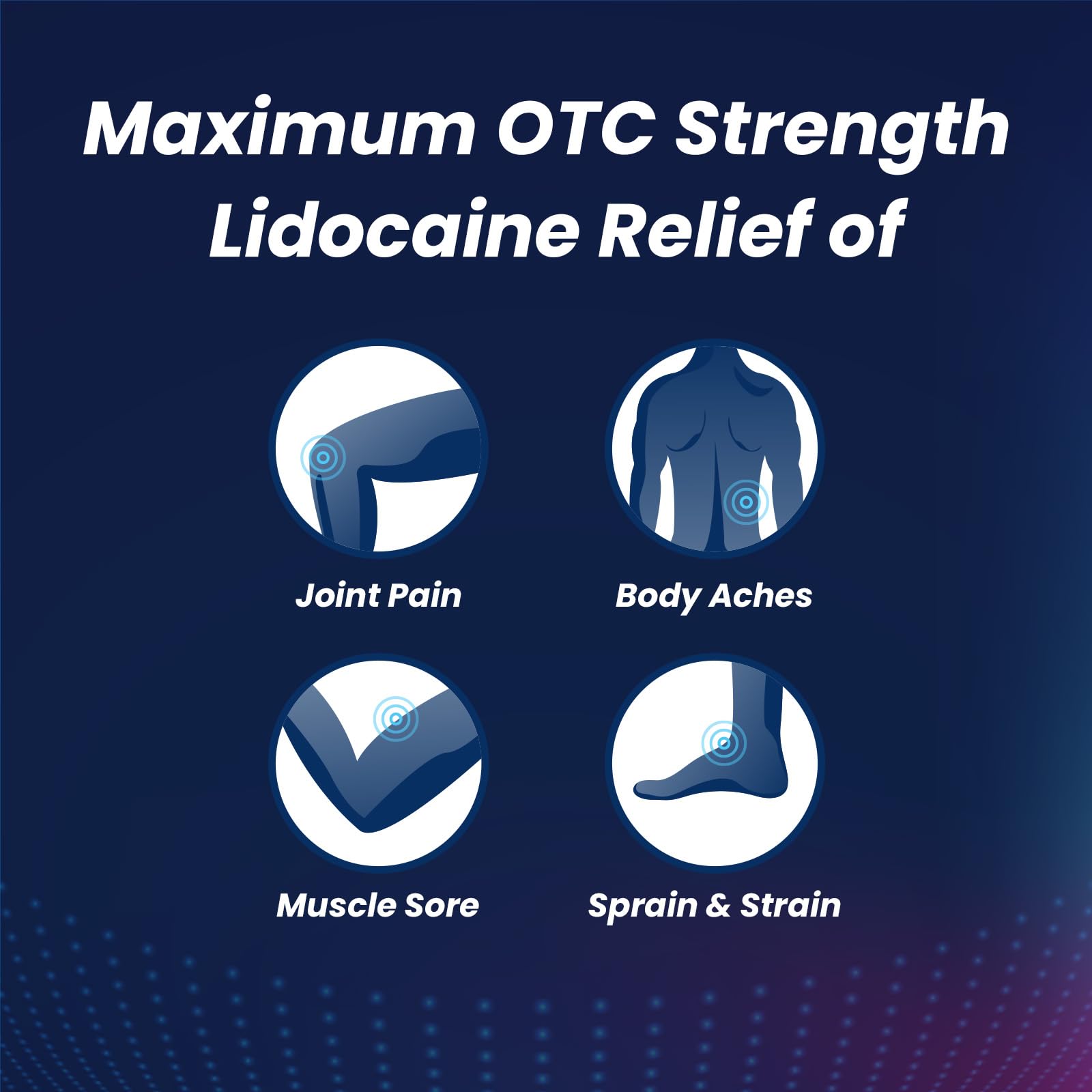 Sumifun 4% Lidocaine Patches Maximum Strength - Pain Relieving Gel Patch for Muscle Soreness, Back Ache, Knee, Neck & Joint Pains - Topical Analgesic (Large, Count, 17) Sumifun uk supplements