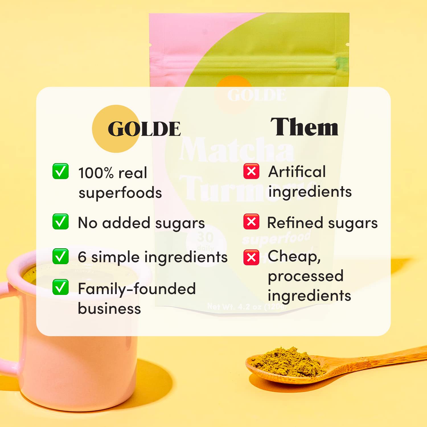 GOLDE - Superfood Latte Blend - Matcha Turmeric - Plant-Based w/Turmeric, Coconut, & Matcha - Stress Balance - Vegan, Keto, & Sugar-Free - 30 Servings GOLDE uk supplements