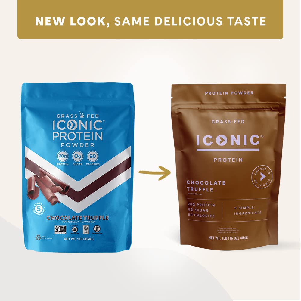 ICONIC Protein Powder, Chocolate Truffle - Sugar Free, Low Carb Protein Powder - Lactose Free, Gluten Free, Non-GMO - 20g Grass Fed Whey & Casein Protein ICONIC uk supplements