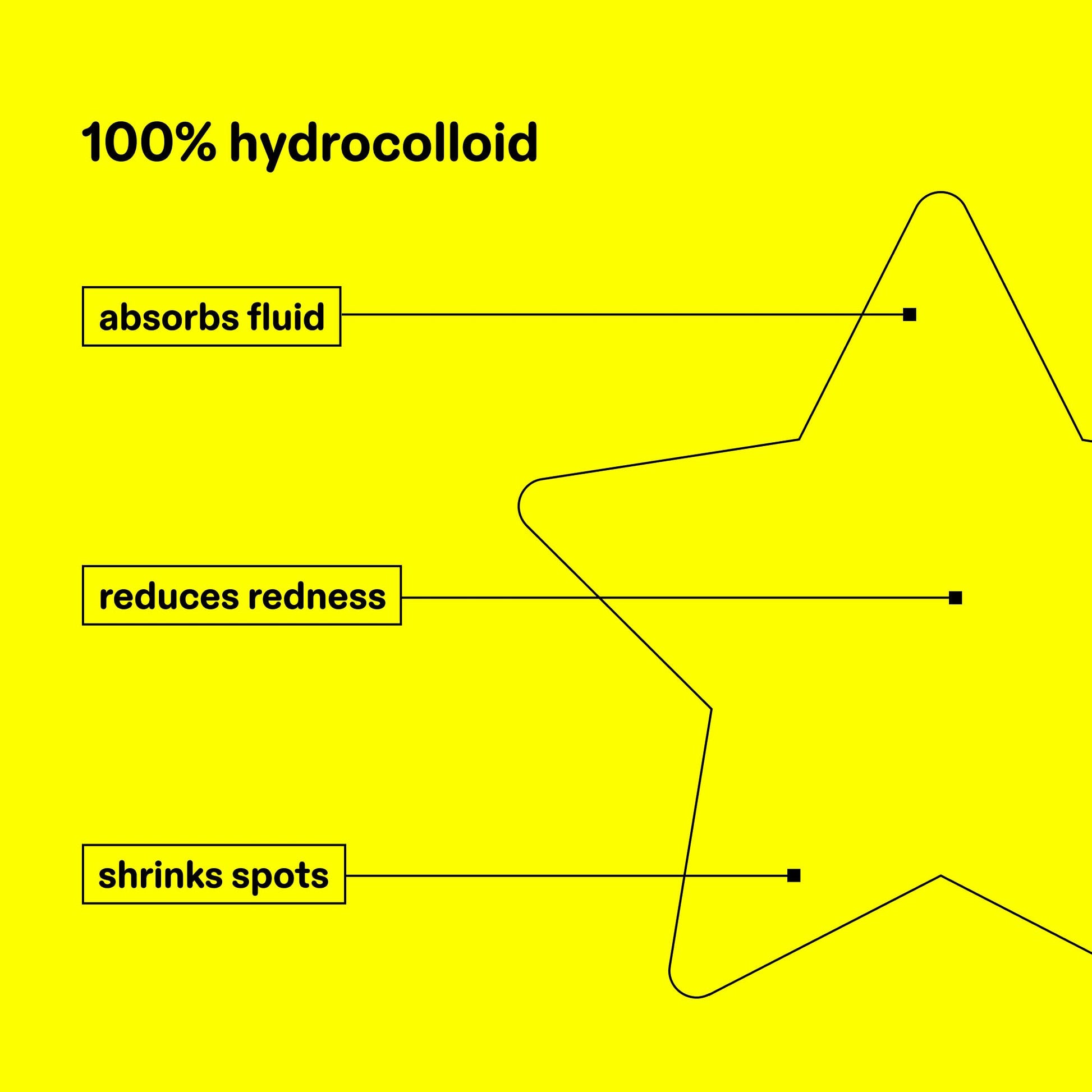 Starface Hydro-Star Pimple Patches + Big Yellow Compact, Clinically Proven Spot Shrinking in 6 Hours, Absorb Fluid and Reduce Redness, Hydrocolloid, Vegan and Cruelty-Free Skincare (32 Count) Starface World uk supplements
