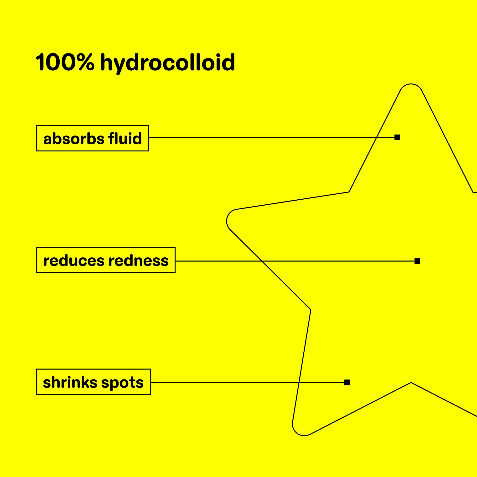 Starface Hydro-Star Pimple Patches + Big Yellow Compact, Clinically Proven Spot Shrinking in 6 Hours, Absorb Fluid and Reduce Redness, Hydrocolloid, Vegan and Cruelty-Free Skincare (32 Count) Starface World uk supplements