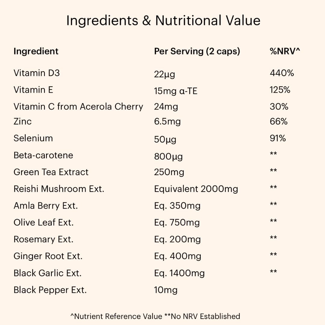 Immunity System Booster Supplement Promoting Natural Defence with Reishi & Amla Karmacist uk supplements