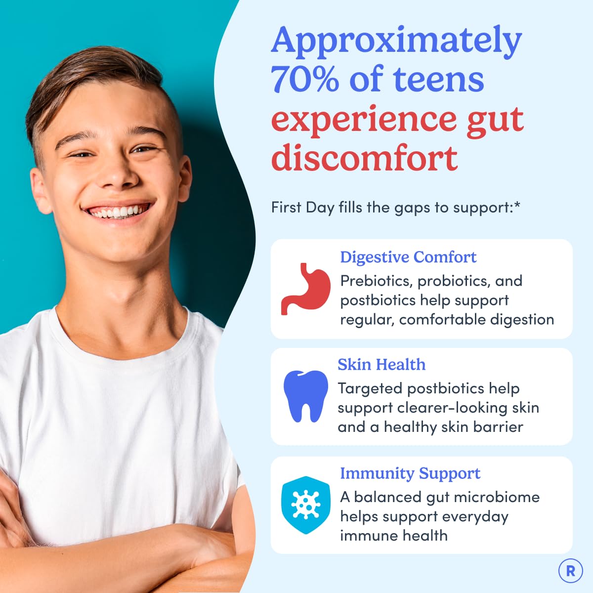 FIRST DAY Teens’ Gut Sustainer Tribiotic Gummies – 3-in-1 Prebiotic, Probiotic & Postbiotic Supplement – Supports Digestive, Skin, Oral & Immune Health, Nutrient Absorption & Growth – 30-Day Supply FIRST DAY uk supplements