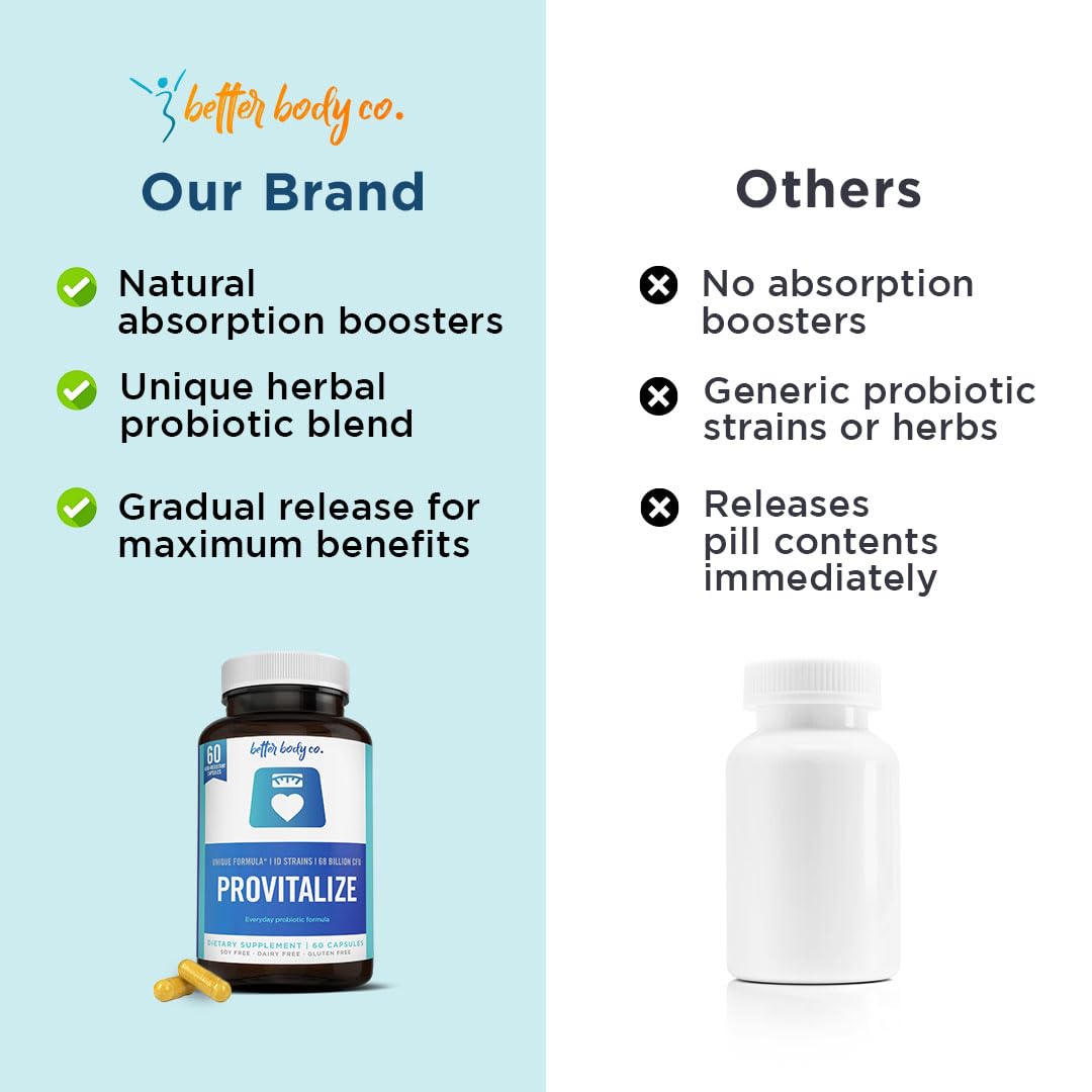 Better Body Co. Provitalize | Probiotics for Women, Menopause (3 Pack) Better Body Co. uk supplements