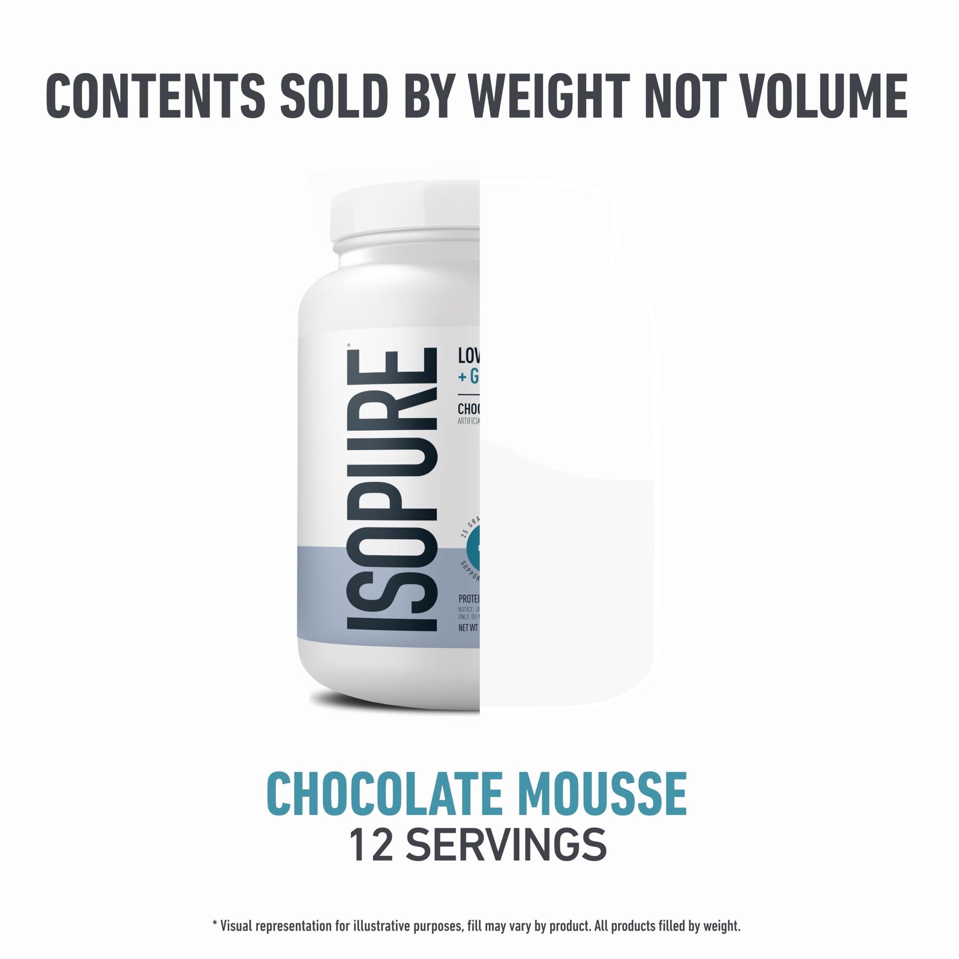 Isopure Protein + Gut Health & Immune Support Powder, Chocolate Mousse, 25g Whey Protein with Prebiotics & Vitamins, 12 Servings (Pack of 1) Isopure uk supplements