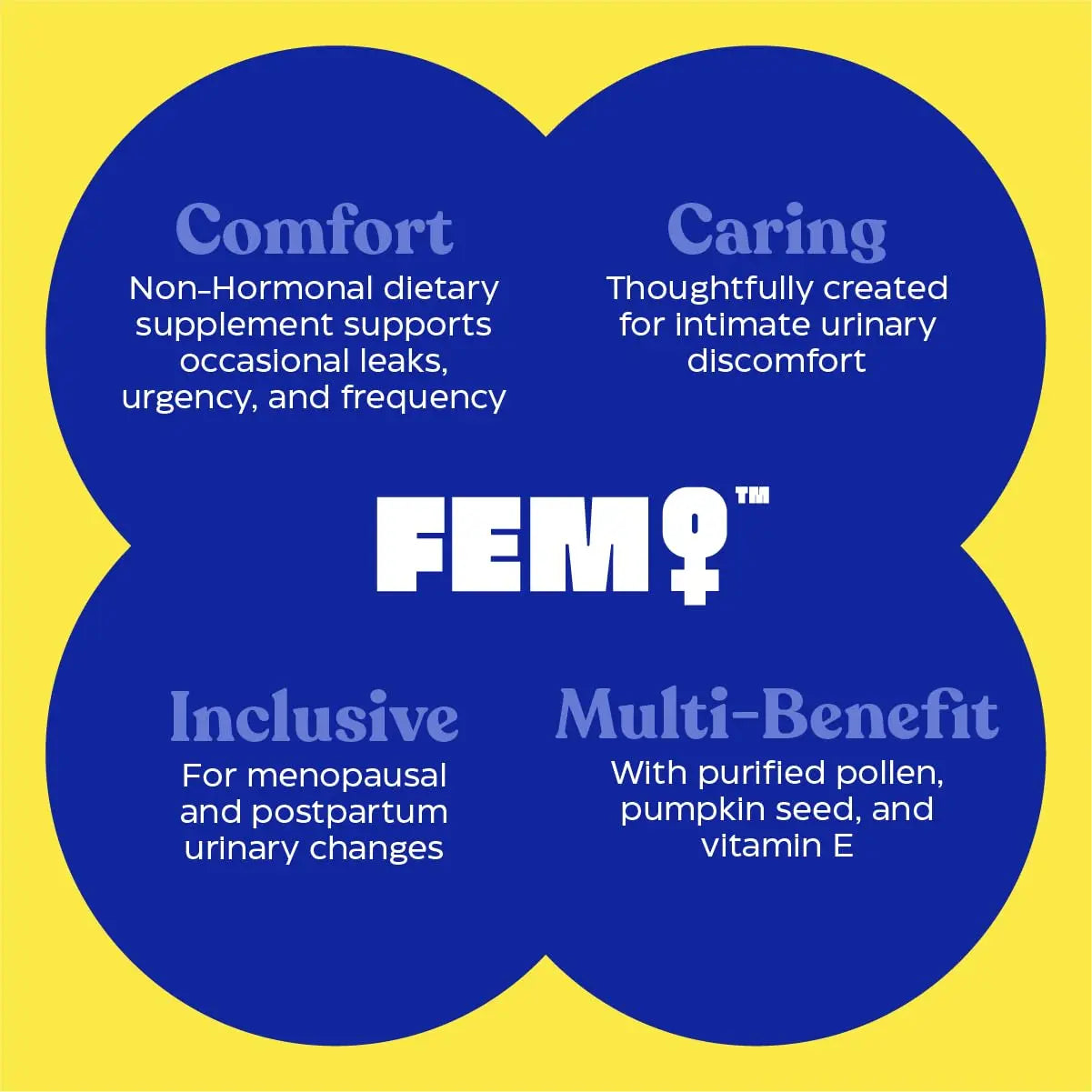 FEM Urovital Bladder Control Supplements - Overactive Bladder, Leakage & Urgency Relief - Non-Hormonal Urinary Tract Health Support for Women - 30 Capsules Upsa uk supplements