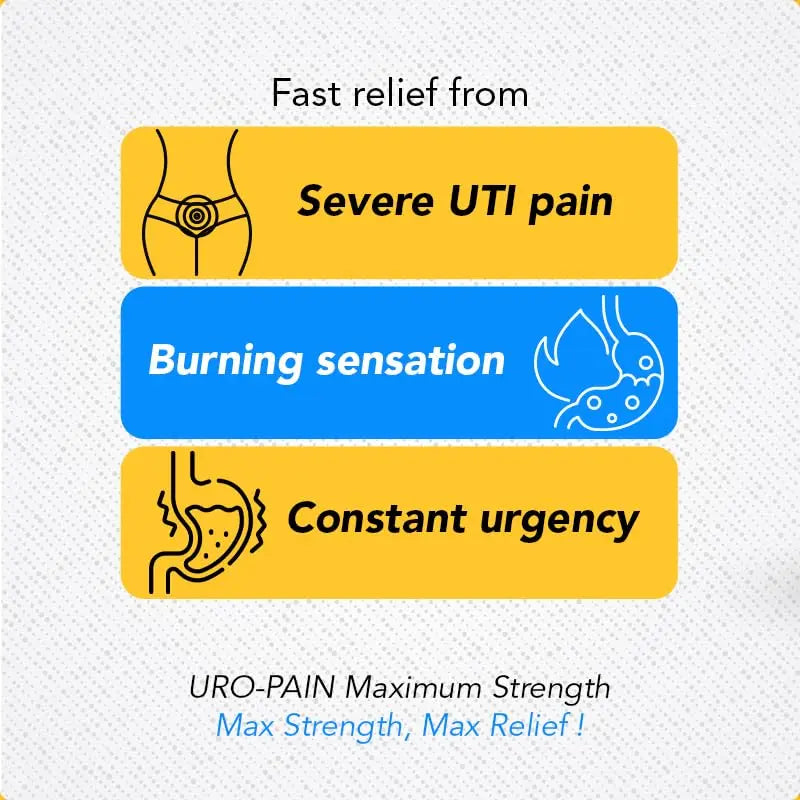 Rising Health - URO Pain Maximum Strength | Urinary Tract Pain Relief | Relief from Pain, Burning and Urgency | 24 Count Rising uk supplements