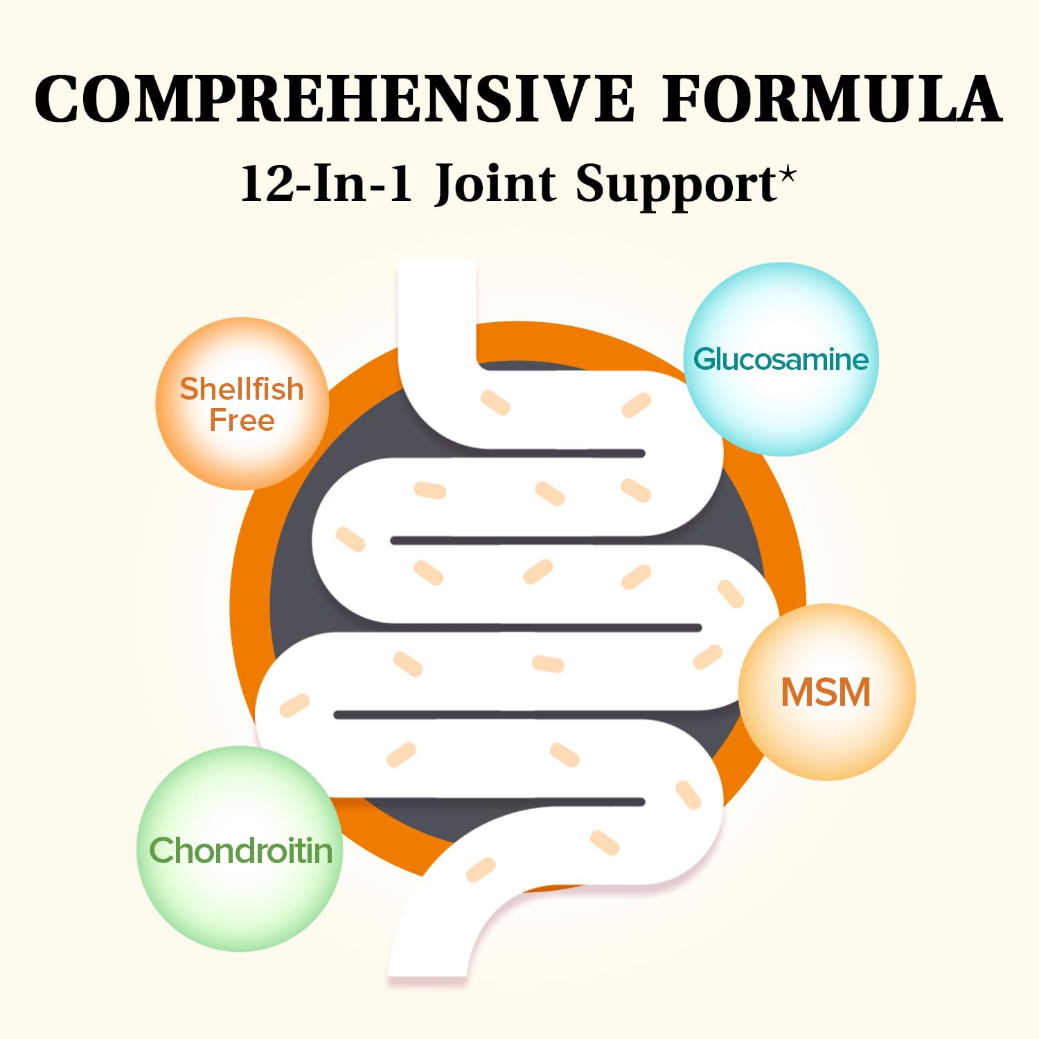 NatureMyst Glucosamine Chondroitin & MSM, Turmeric, Boswellia, Collagen, Hyaluronic NatureMyst uk supplements