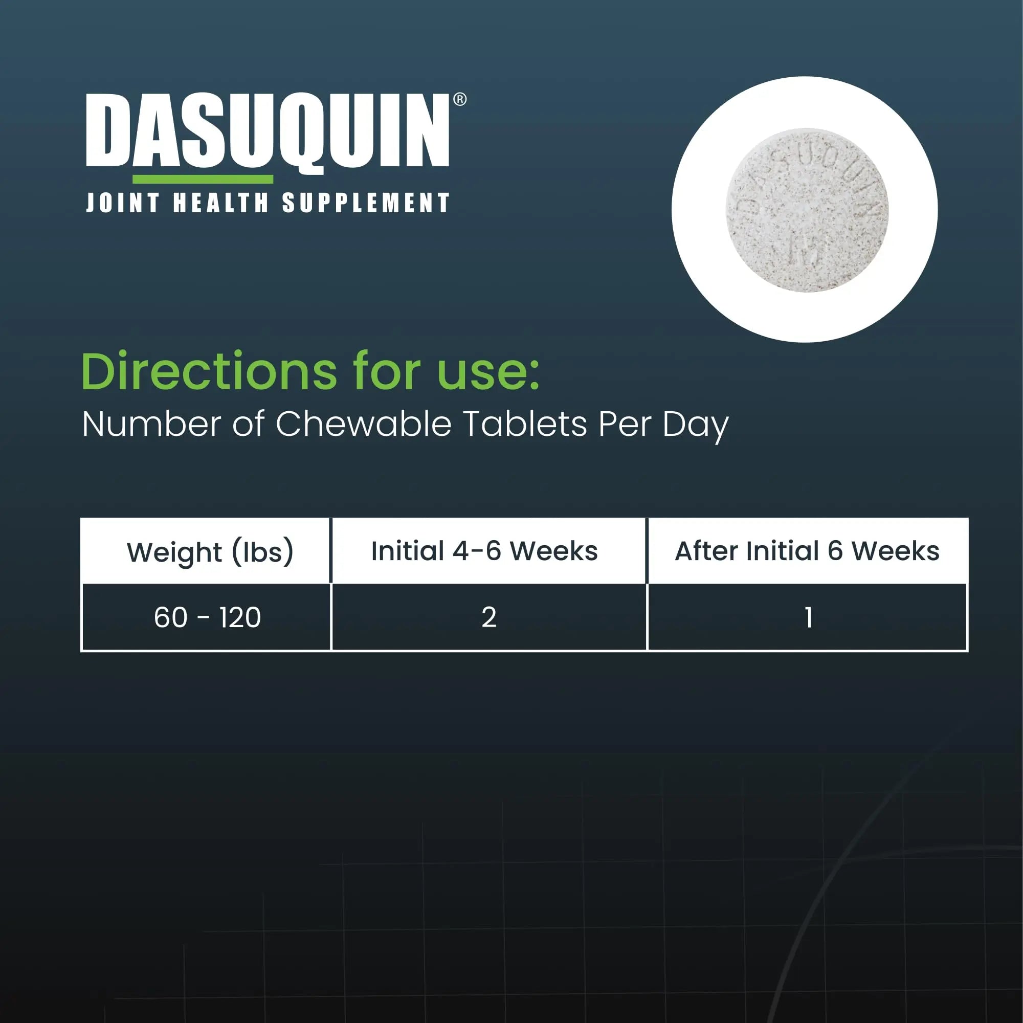 Nutramax Dasuquin for Large Dogs, Joint Health Supplement, Contains Glucosamine for Dogs, Plus Chondroitin, ASU, MSM and More, Supports Healthy Joints, Chewable Tablets, 150 Count Nutramax Laboratories uk supplements