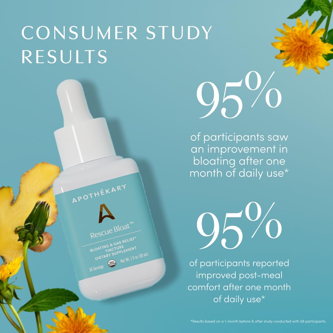 Apothékary Rescue Bloat, Fast-Acting Digestive Drops for Occasional Gas and Bloat Relief, Herbal Liquid Drops with Peppermint, Lemon Balm, Dandelion, Ginger, Turmeric, Made in USA, 1 fl oz 30 Servings Apothékary uk supplements
