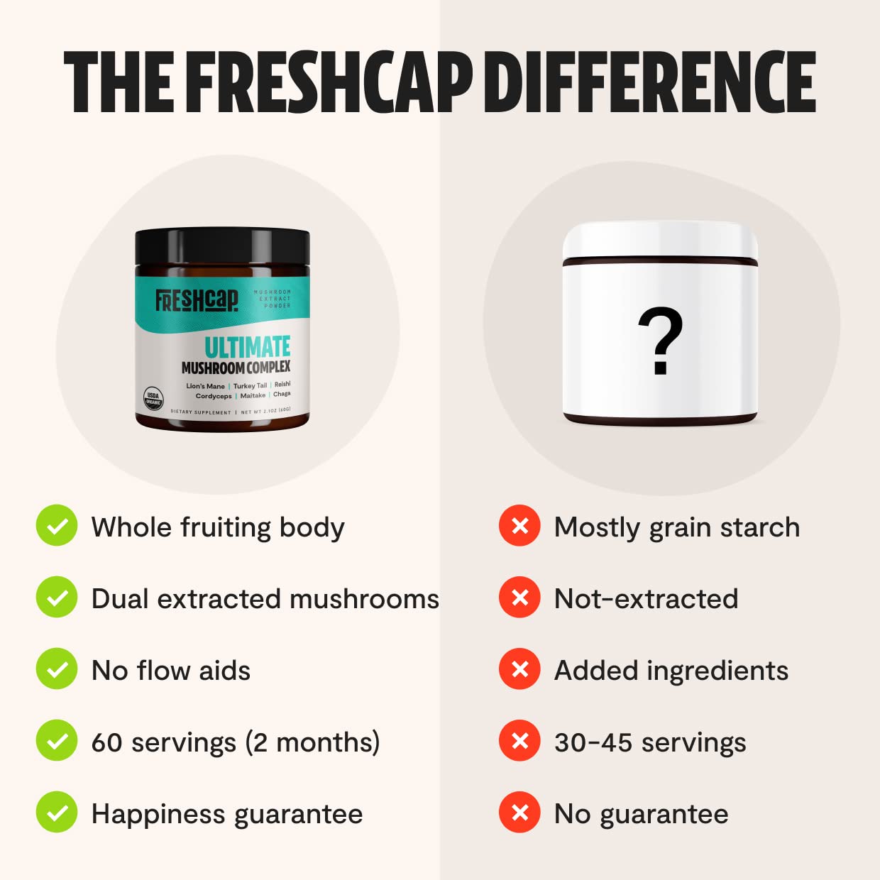 FreshCap Ultimate Mushroom Complex Powder - Lions Mane, Reishi, Cordyceps, Chaga FreshCap Mushrooms uk supplements