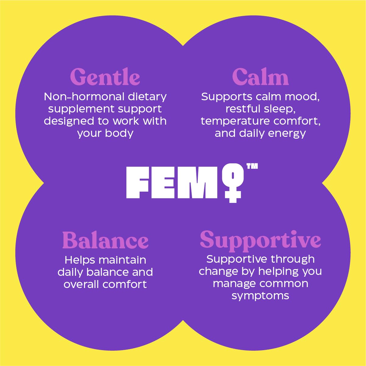 Upsa FEM Perimeno Perimenopause Supplements for Women - Non-Hormonal Pre-Menopause Support for Hot Flashes, Night Sweats, Mood, Sleep & Low Energy - 30 Capsules Upsa uk supplements
