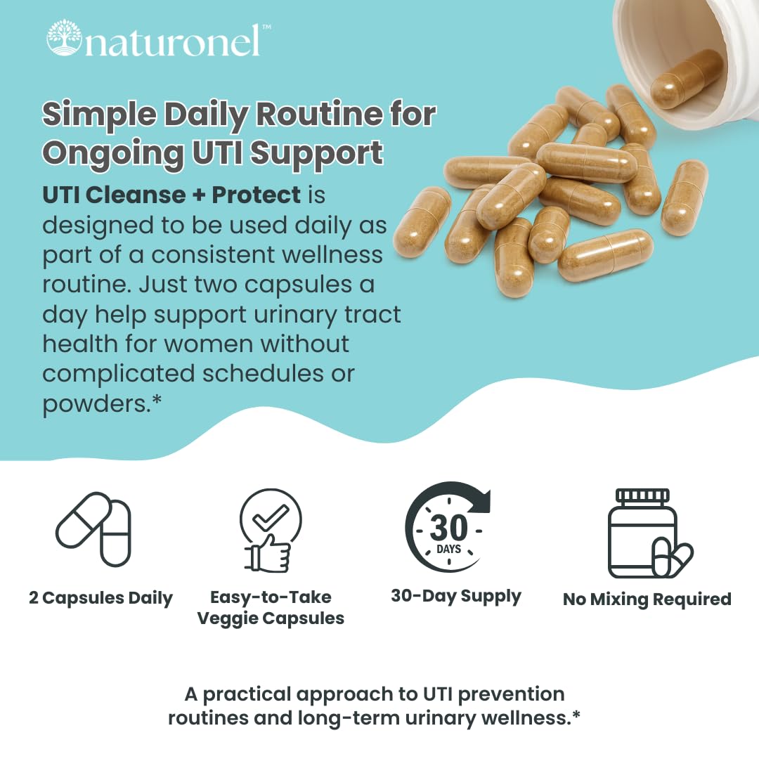 Naturonel UTI Cleanse + Protect – Urinary Tract Support with D-Mannose, Cranberry, Hibiscus & Dandelion | Advanced Formula, Dietary Supplement - Non-GMO, Made in USA, GMP Certified (1) Naturonel uk supplements