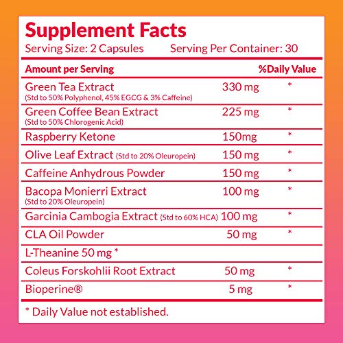 SkinnyBoost Fat Burn & 15 Day Quick Cleanse KIT-Vegan Capsules, Easy to Use: Detox SkinnyBoost uk supplements