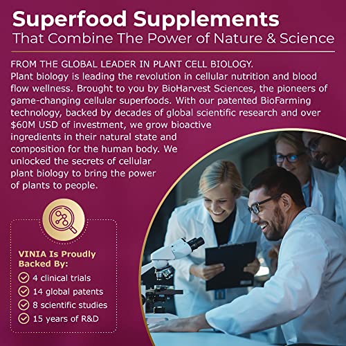 VINIA 12-Hour Sustained Release Piceid Resveratrol Supplement. Nitric Oxide Supplement VINIA uk supplements