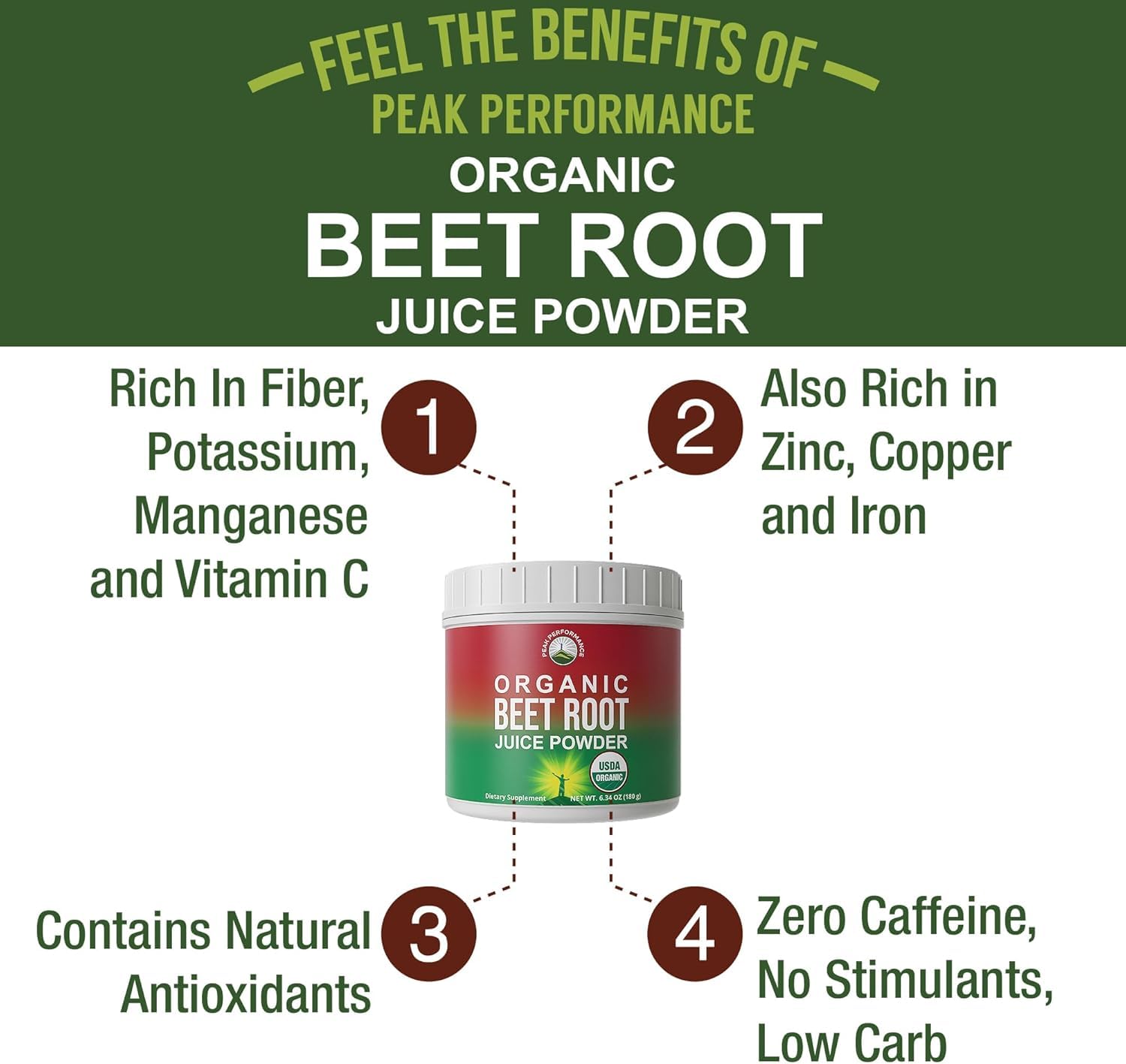 Organic Beet Root Powder - Ultra High Purity Super Food Beets Juice Powder. 100% Pure Nitric Oxide Boosting Beetroot Supplement. Keto, Paleo, Vegan Reds Superfood Rich in Polyphenols Peak Performance uk supplements