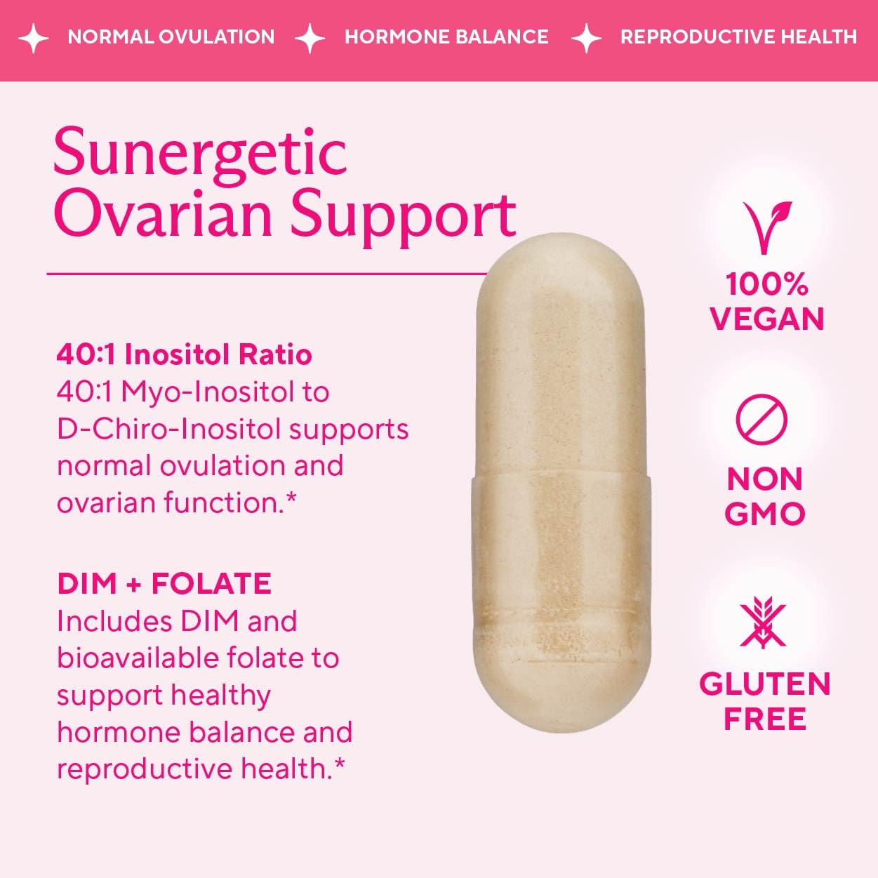 Premium Ovarian Health Support Supplement – Hormone Balance, Ovulation & Cycle Regularity - Myo-Inositol & D-Chiro Inositol Supplement for Women – 40:1 Inositol Ratio With Folate & DIM – 90 Capsules Sunergetic uk supplements