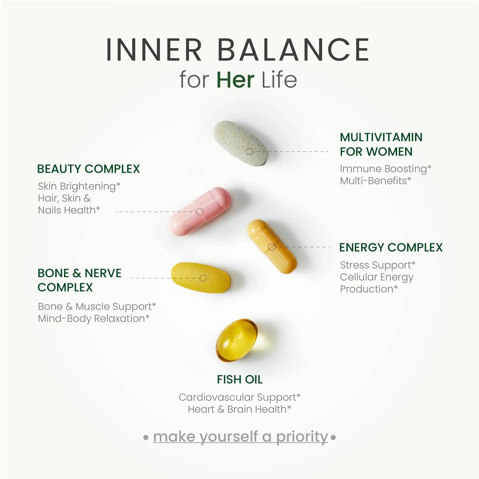 NEUMINA Multivitamin for Women, All-in-One Vitamin Packs for Hair Skin and Nails, Energy Producton, Bone Health, Stress Relief NEUMINA uk supplements